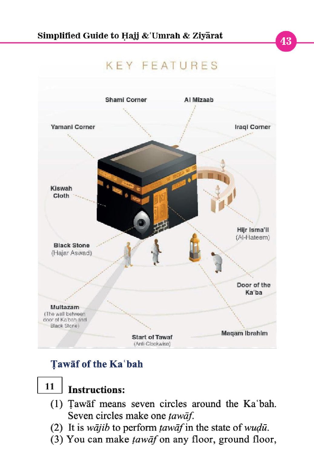 Burdaclothing Simplified Guide to Hajj and Umrah